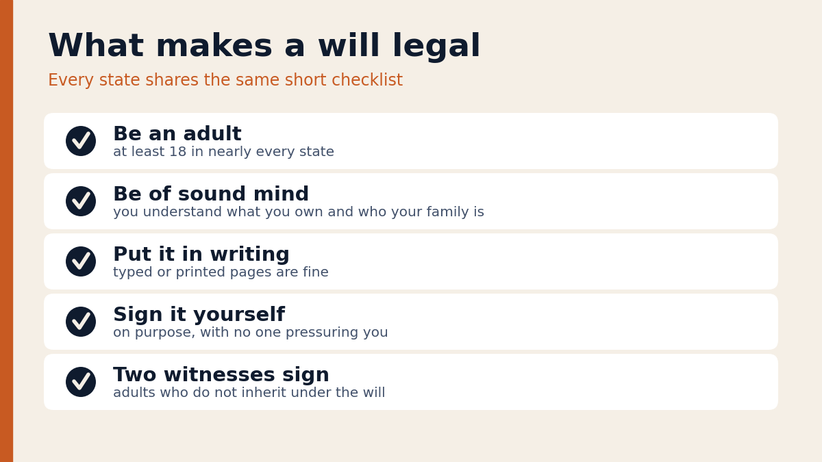 a checklist of what makes a will legal in every state